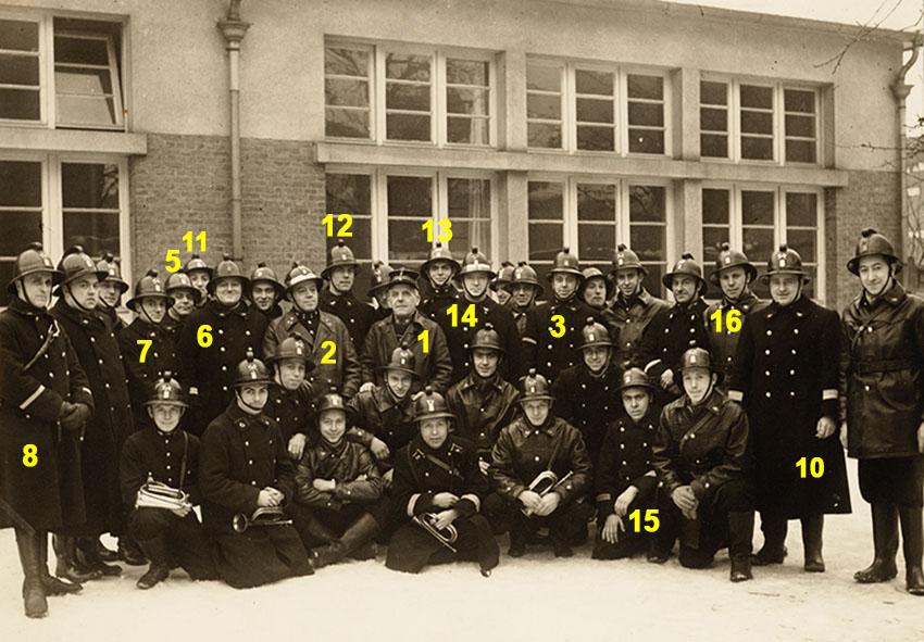 groep